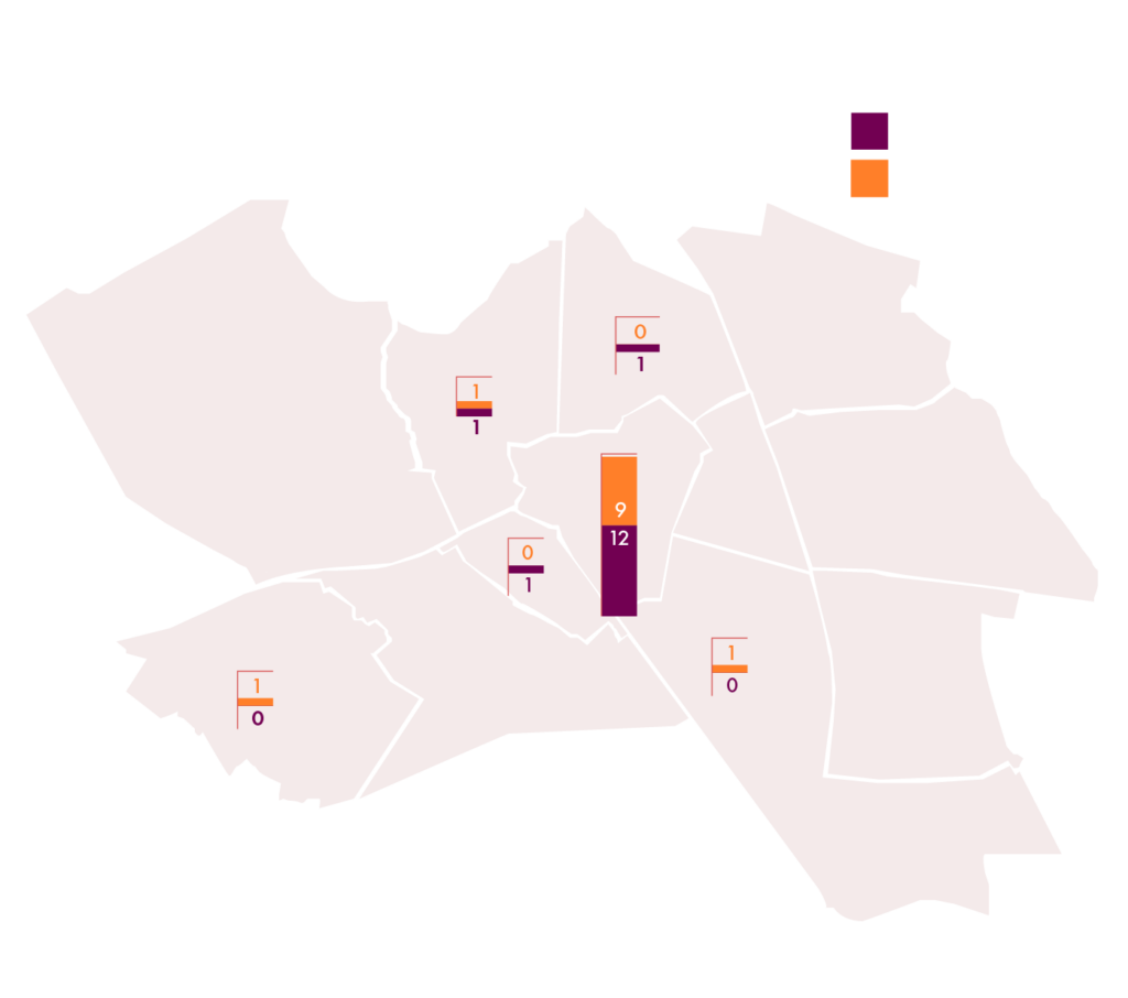 Een kaart toont de verdeling van cultuurlocaties in Helmond, met een zeer sterke clustering in het centrum.